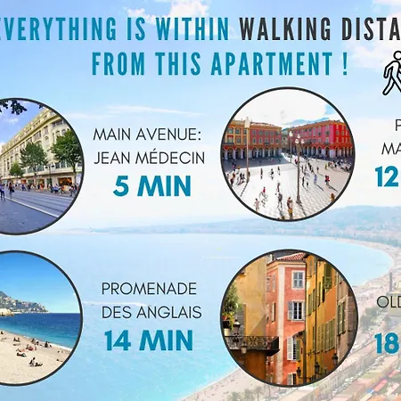 Nestor&jeeves - Maya Terrasse - Centre Lägenhet Nice